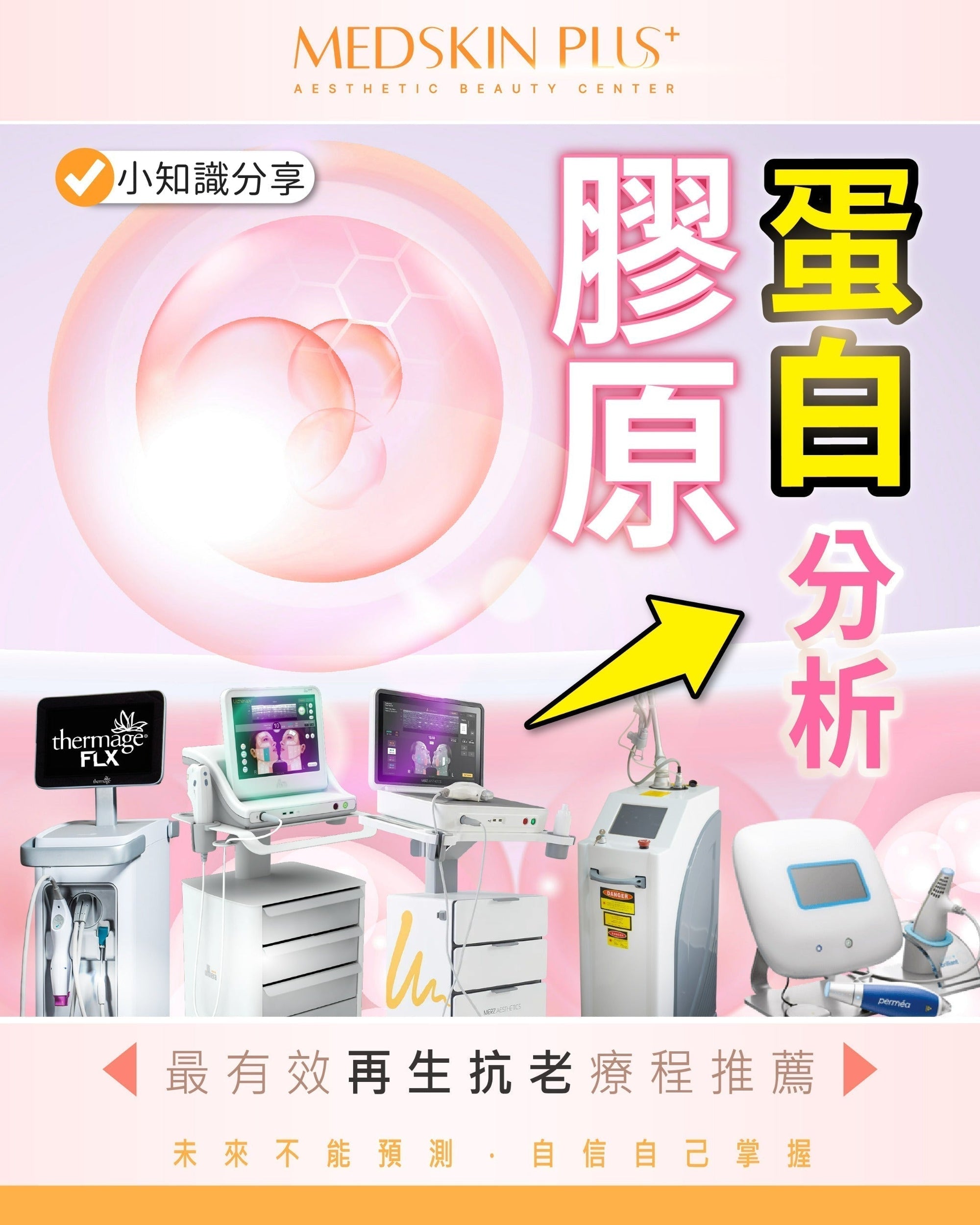 為什麼膠原蛋白會流失? 最有效的再生抗老療程推薦