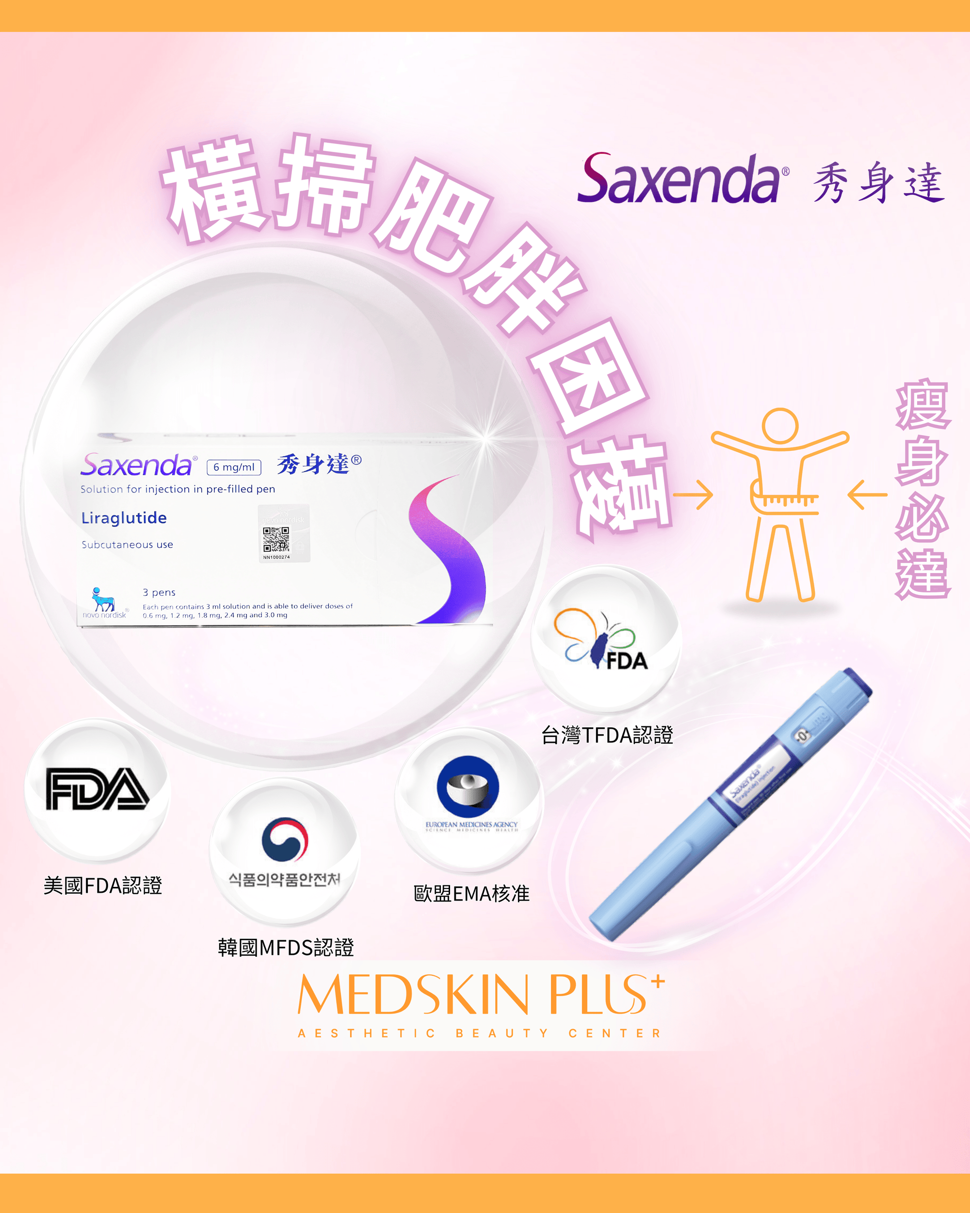 一筆橫掃肥胖困擾"瘦身必達" - Medskin Plus