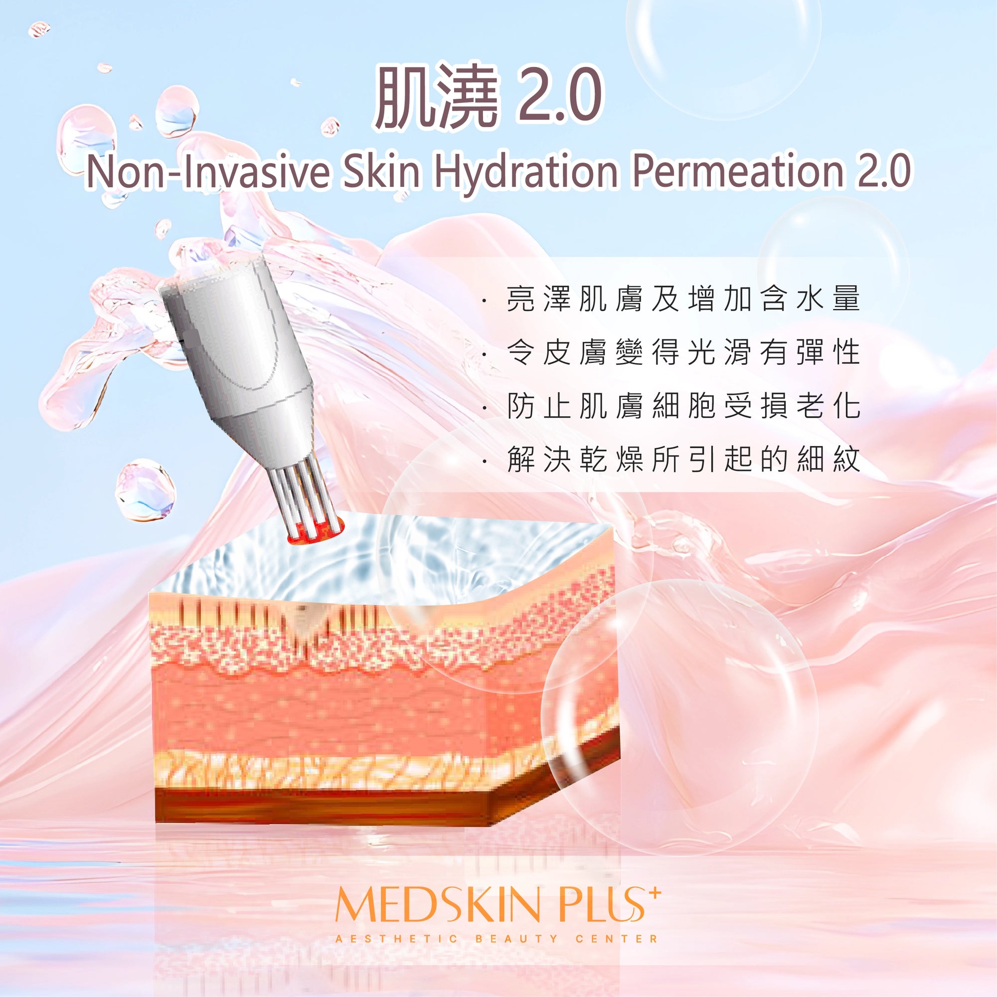 Non-Invasive Skin Hydration Permeation 肌澆