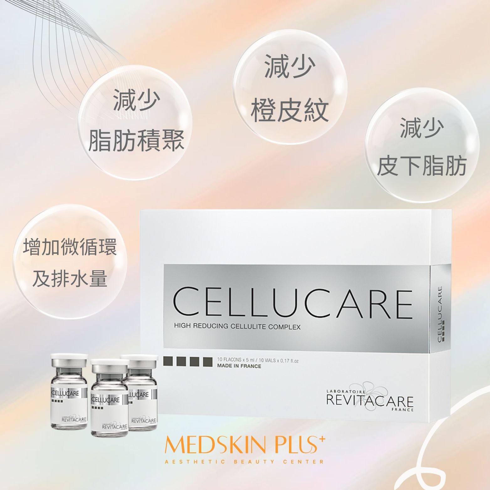 Cellucare 消脂針