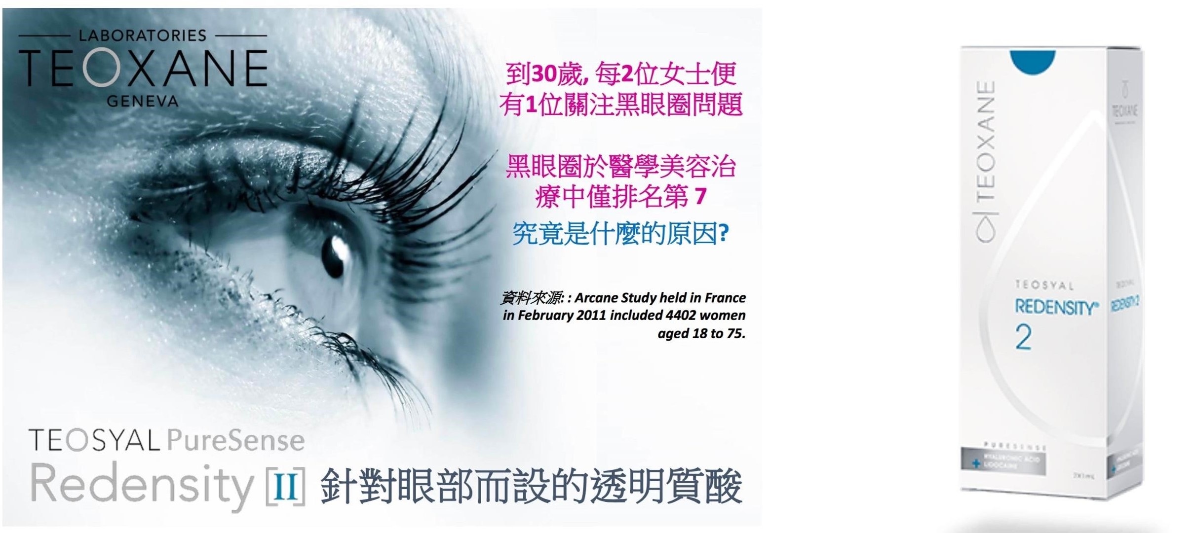TEOXANE 宣傳圖，左側為藍灰色調的眼睛特寫，中間列出黑眼圈相關文字及資料來源，右側為 Teosyal Redensity 2 白色包裝盒。