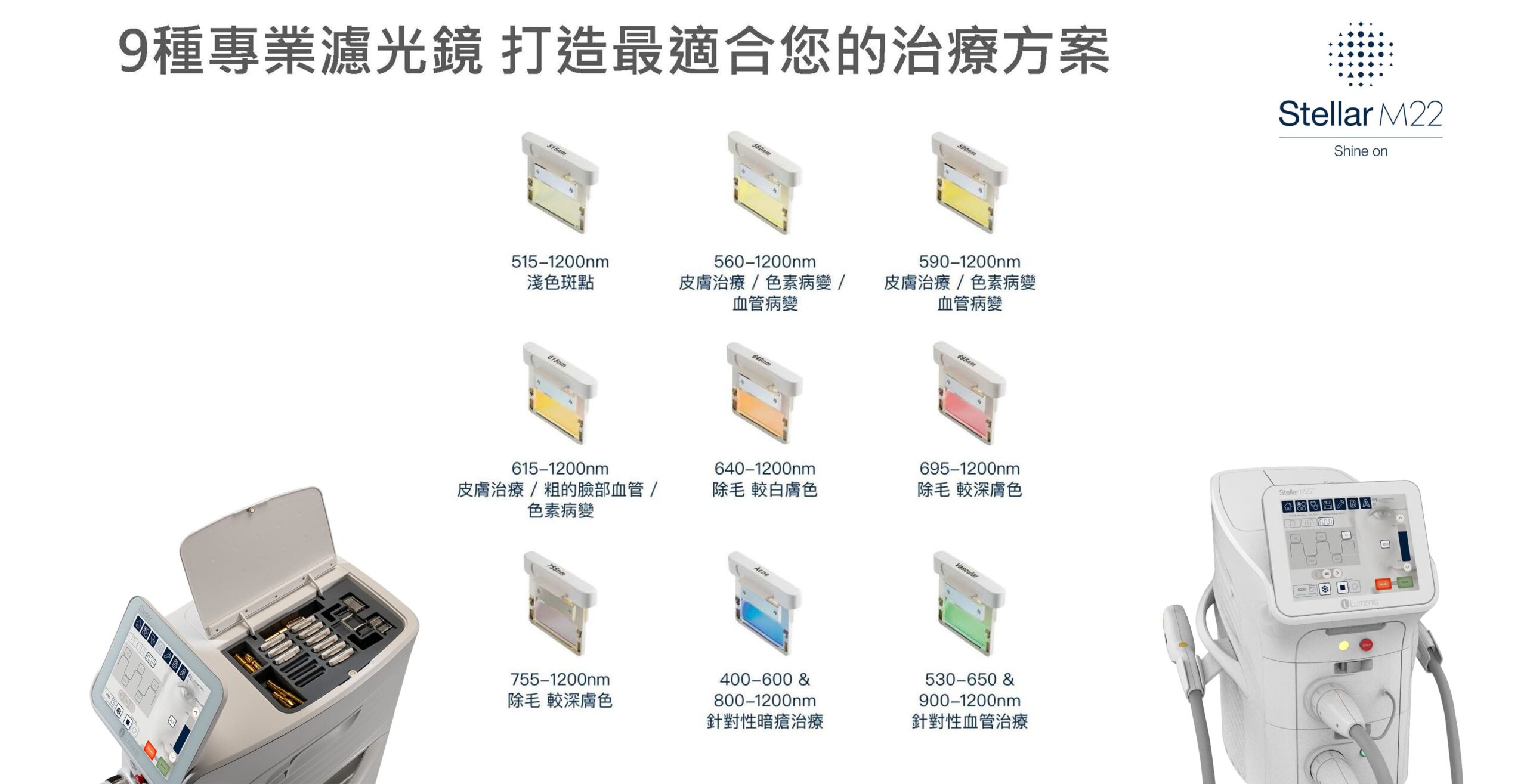 Stellar M22 圖表，標題為 9 種專業濾光鏡打造最適合您的治療方案，逐個列出濾光鏡波長與對應治療如斑點、色素病變、血管病變、除毛及暗瘡，並配儀器外觀。