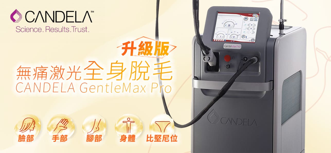 CANDELA GentleMax Pro 灰色激光脫毛儀器，設有螢幕及手柄，背景為淺黃色，圖上標示升級版、無痛激光全身脫毛等字樣，下方有五個圓形圖示列出脫毛部位。
