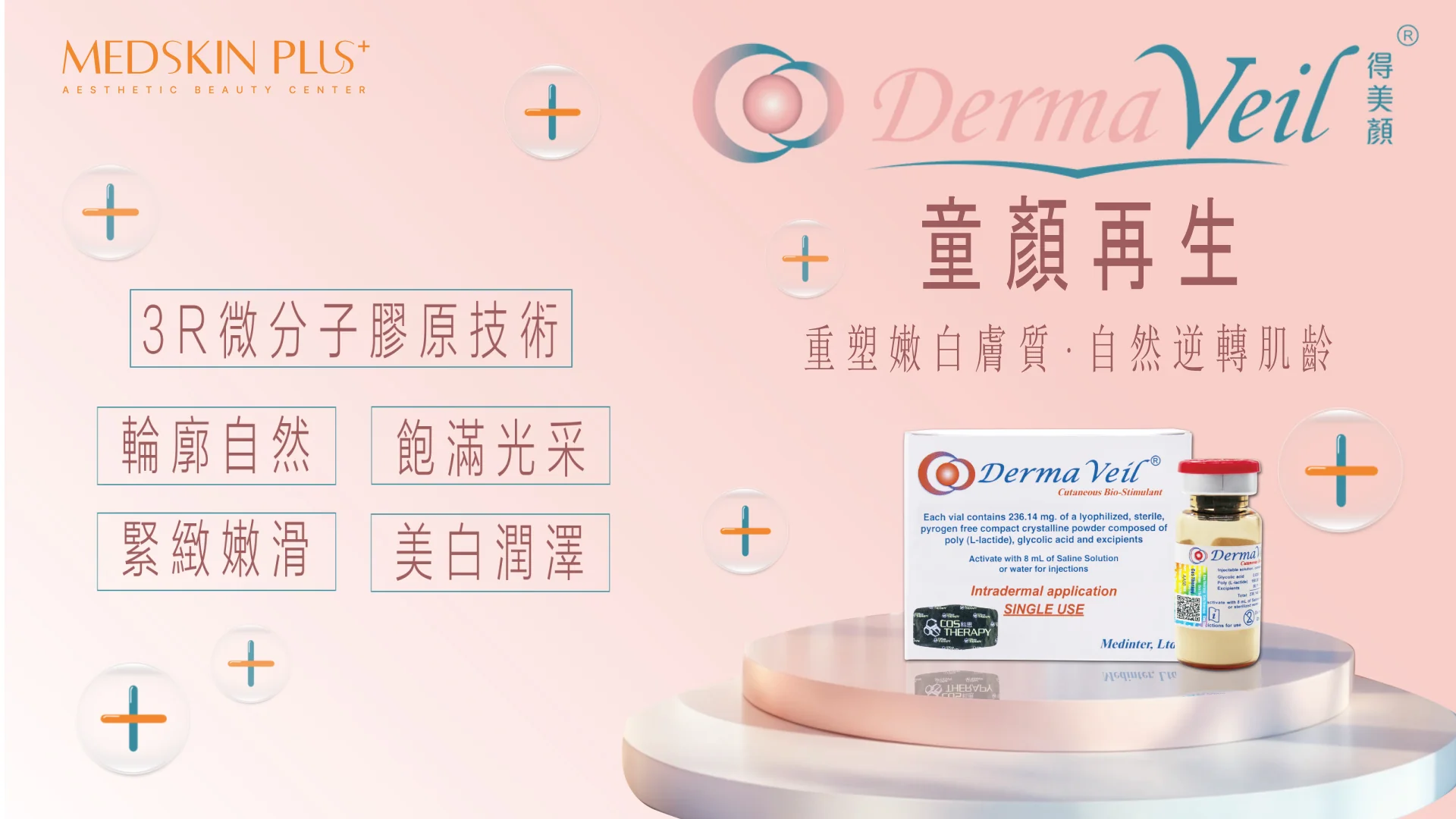 粉紅底色品牌圖，標示 Derma Veil 得美顏、童顏再生與 3R 微分子膠原技術，右下方展示產品盒與玻璃瓶