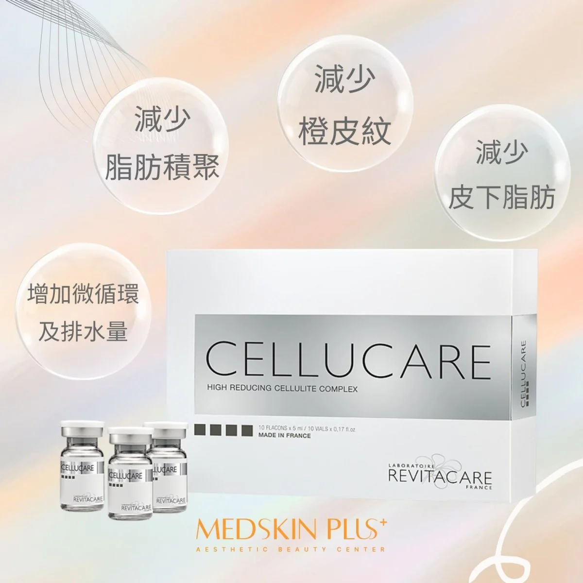 白色 Cellucare 產品盒、三支玻璃安瓶及多個圓形標籤，標示減少橙皮紋等字句，底部為 MEDSKIN PLUS+ 標誌