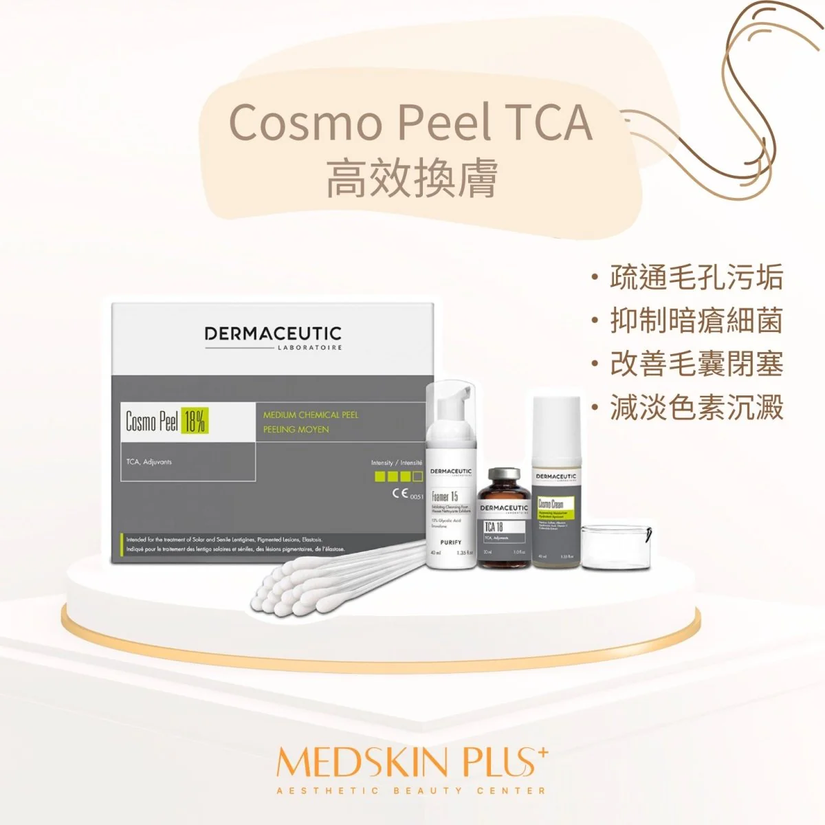 Dermaceutic Cosmo Peel TCA高效換膚產品組合，包括換膚盒、Foamer 15清潔泡沫、TCA 10藥水、Cosmo Cream及棉花棒，右側列有四項說明