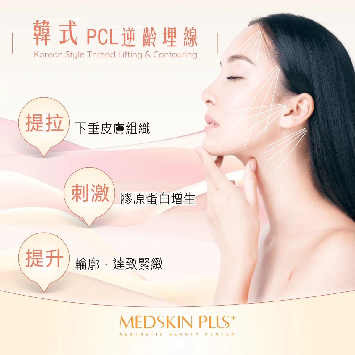 女士側面輪廓特寫，面頰與下顎畫上多條白色幼線，示範韓式PCL逆齡埋線的提拉方向，左側列出提拉、刺激、提升三個步驟。