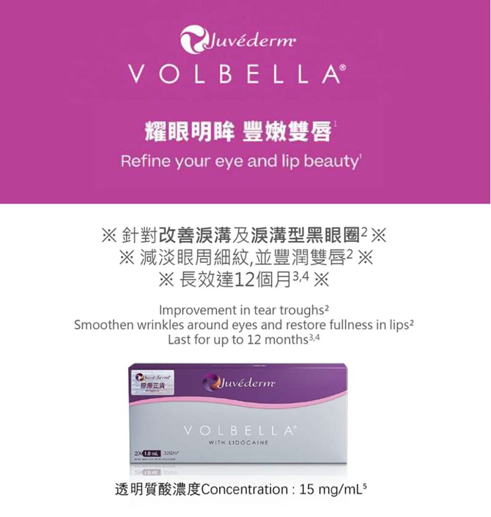 Juvéderm VOLBELLA 紫色底宣傳圖，列出產品名稱與中英文說明，下方展示盒裝產品
