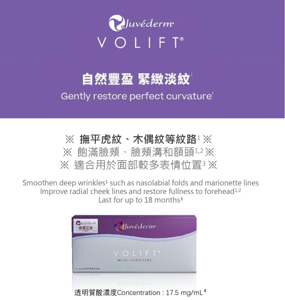 紫色橫幅印有 Juvederm VOLIFT 標誌及說明字句，下方為產品盒及濃度資料