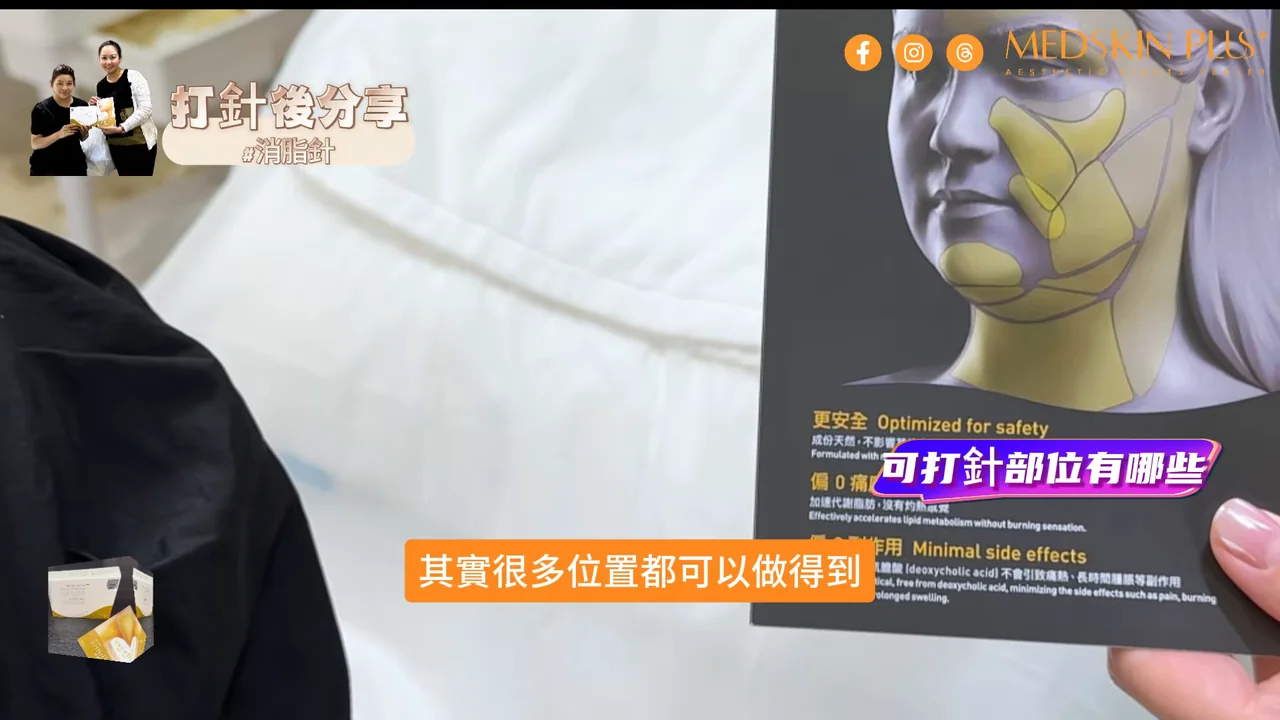 RRS HA Cellutrix 產品說明書列出多個可注射部位